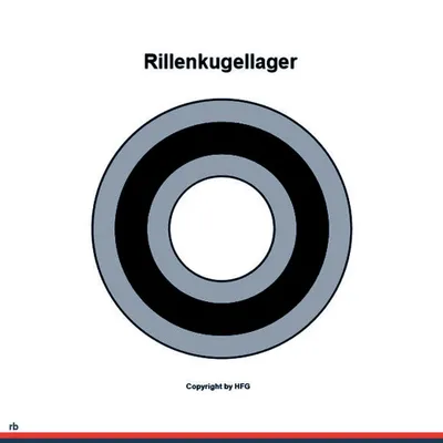 Produktbild von Rillenkugellager 6207 -2RS1N ID 35mm AD 72mm Breite17mm SKF