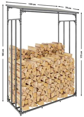 Produktbild von Kaminholzunterstand Ruston Metall L anthrazit