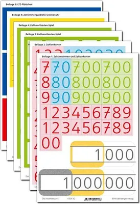 Produktbild von Das Mathebuch 4 - Arbeitsbeilagen - Neuausgabe