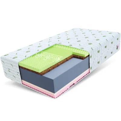 A cutaway view of a mattress showing its different layers.