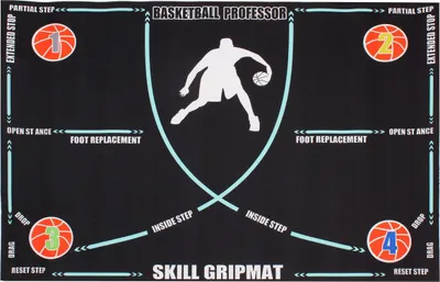 Obrázok produktu pre Basketbalová podložka V1 Tréningová podložka 90 x 60 cm balenie po 1 ks.