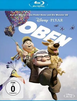 Produktbild von Oben