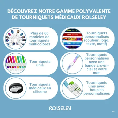 Image de Tapis de glissement médical, en silicone, sans latex, de couleur bleue et verte, pour la rééducation