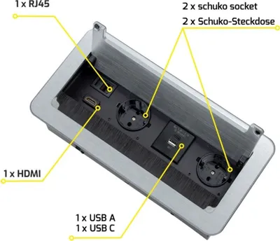 Immagine prodotto di Presa integrata USB A&C, presa da tavolo a scomparsa, RJ45, HDMI