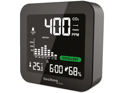 Zdjęcie produktu dla TECHNOLINE Urządzenie do pomiaru CO2 WL 1025