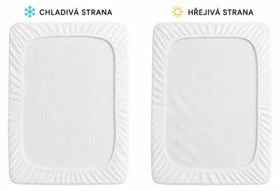 Obrázek produktu pro Oboustranný chránič matrace Léto/Zima 90x200cm - bílý