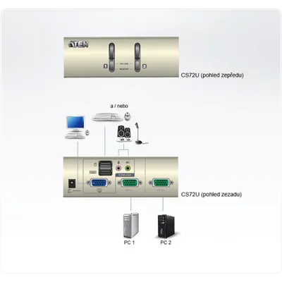 Produktbild von ATEN 2-Port-USB-VGA/Audio-KVM-Switch