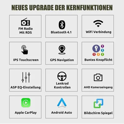 Obrázok produktu pre Android autorádio pre modely Ford Focus, Fiesta, C-Max, S-Max, Transit Connect, Fusion, Kuga, 2 DIN, 7-palcový dotykový displej, Apple CarPlay, GPS navigácia, Bluetooth, Wi-Fi