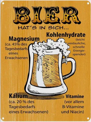 Produktbild von vianmo Blechschild 40x30 cm Bier hat's in sich Vitamine Spruch Zitat