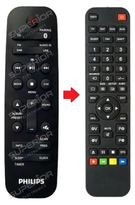 Produktbild von Ersatz Fernbedienung für Philips 996592190059 - TAM3505/12
