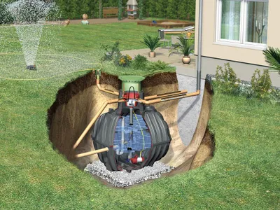 Produktbild von Graf Erdtank Carat Retentionszisterne Plus 10000L