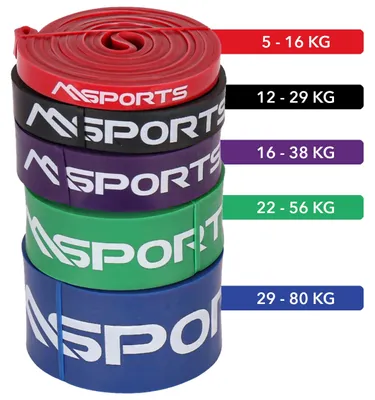Image de Bandes de résistance de différentes épaisseurs pour l'entraînement