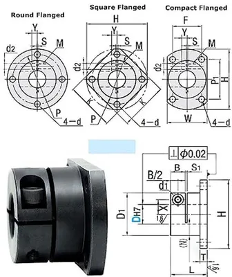 Produktbild von 25mm Runde Flans - Lineare Flans Lager mit Hoher Präzision und Einfacher Montage