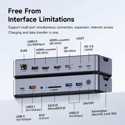 Immagine prodotto di Stazione di docking, supporto per display multipli in 8K, trasferimento dati ad alta velocità, colore grigio scuro