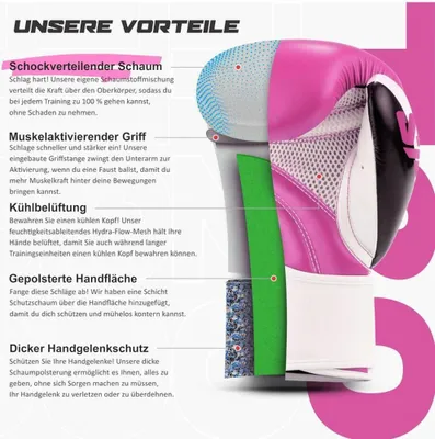 Immagine prodotto di Guanti da boxe Starpro da 10 oz per pugni duri e colpi rapidi - Guanti da boxe uomo donna set per sport e allenamento di boxe