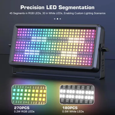 Obrázok produktu pre RGBW LED panel na osvetlenie stien – osvetľovací systém pre pódium s ovládaním DMX – sada 2 kusov – 120 W – DMX512 – konektor pre zásuvku v štandarde EÚ – čierna farba
