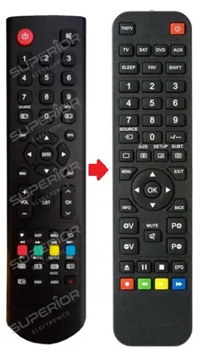 Produktbild von Ersatz Fernbedienung für OK OTV32H-5023C | OTV40F-5023C | OTV32H-5022C