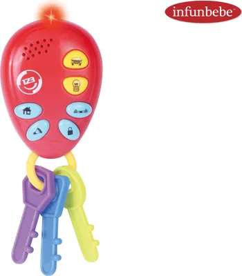 Image de Clés de voiture interactives