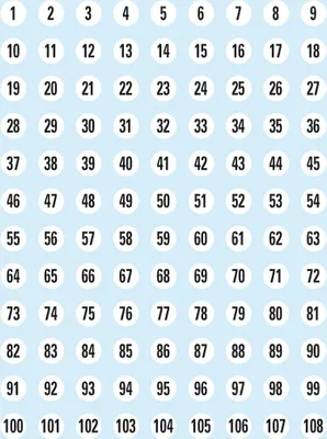 Produktbild von Herma Numbers 8mm 1-540 paper white black 5 sh., Weiß