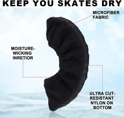 Skate-Zubehör, Hauptbild