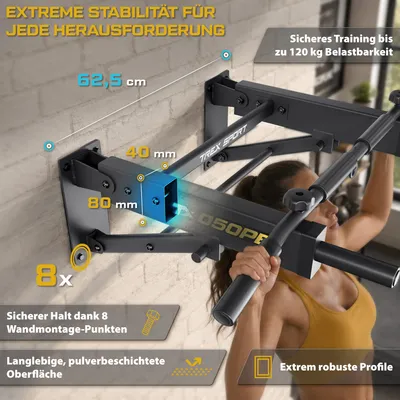 Produktbild von TREX SPORT Klimmzugstange zur Wandmontage klappbar TX-050PB | 6 rutschfeste Griffe, für Boxsack & Expander | Pull Up Bar für zuhause, KI-generiertes Bild