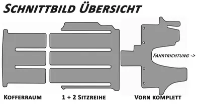 Produktbild von Fußmatten passend für VW T5 T6 T6.1 Multivan Caravelle Velours Matten Automatten komplett Innenraum Autoteppiche