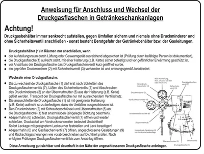 Produktbild von Aufkleber "Anweisung" nach BGR 228