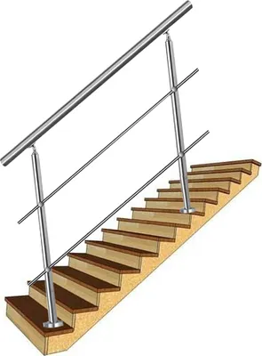 Obrázek produktu pro NAIZY Zábradlí z nerezové oceli se 2 sloupky pro zábradlí na schodiště (80 cm, 2 příčné vzpěry)