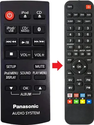 Produktbild von Fernbedienung passend für PANASONIC N2QAYC000081