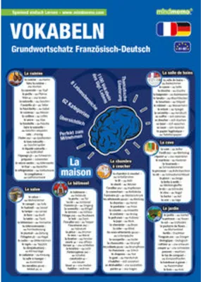 Produktbild von mindmemo Lernfolder - Grundwortschatz Französisch / Deutsch - 1100 Vokabeln - Zusammenfassung