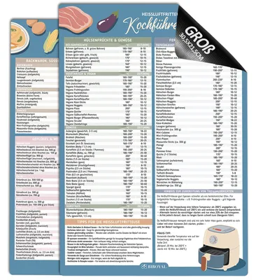 Produktbild von Zubehör für Heißluftfritteuse, blau, mit Druckknopfbedienung