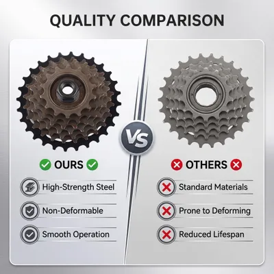 Imagen del producto de Eje libre para bicicleta, 7 velocidades, de acero inoxidable, para bicicleta de montaña