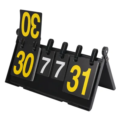 A black flip scoreboard with yellow and white numbers is shown against a white background.