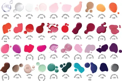 Produktbild von JOKO Find Your Color Nagellack mit Vinyl 100 Ultra Violet 10ml