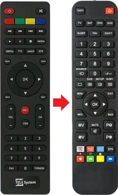 Produktbild von Fernbedienung geeignet für TELESYSTEM TS6811