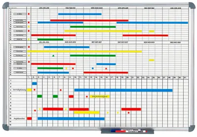Produktbild von Jakob Maul GmbH 6496584 Jahresplantafel Stahl 90 cm x 60