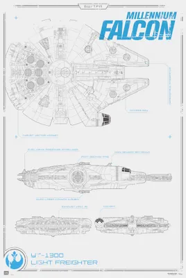 Produktbild von Star Wars EP7 Millenium Falcon Episode7 Poster Plakat Größe 61x91,5