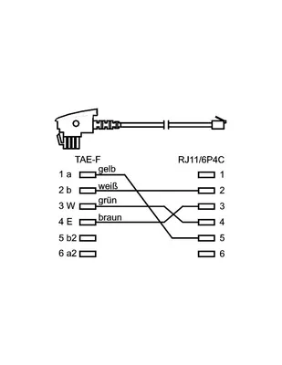 Imagen del producto de Cable telefónico Goobay para dispositivos Siemens, color , 6 metros