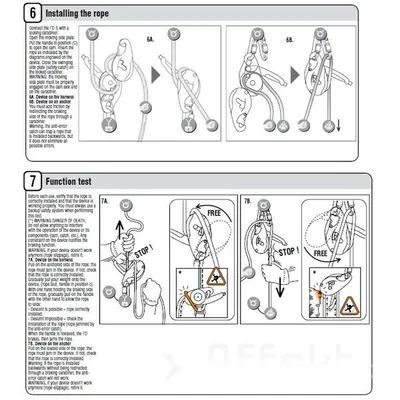 Immagine prodotto di Petzl I´D L Colore: rosso