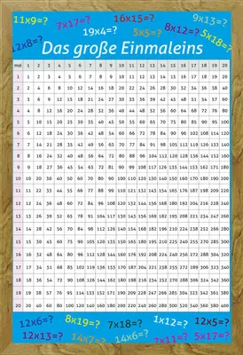 Image de Educational - Éducation - Affiches - La grande table de multiplication + cadre interchangeable, Shinsuke® Maxi MDF chêne, vitre acrylique