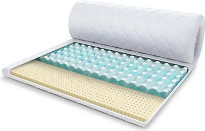 A cross-section of a mattress topper showing its layered construction.