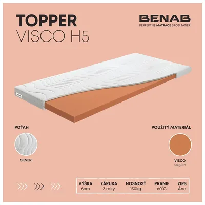 Obrázok produktu pre Vrchný matrac Benab Topper Visco H5 Topper 120 x 200 cm H2 tvrdosť 6 cm výška Topper, Silver, Visco, Zmäkčujúci topper