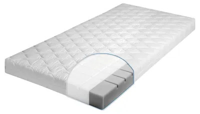 Produktbild von Zöllner Babymatratze - Kinderbettmatratze - Joy 70 / 140 / 8 cm