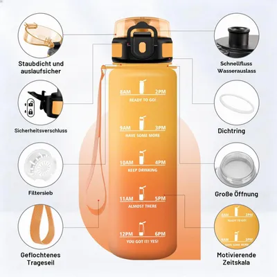 Imagen del producto de Botella de agua de 500 ml, libre de BPA, con indicador de tiempo, apta para bebidas carbonatadas
