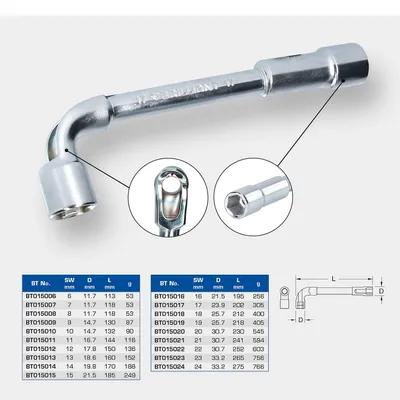 Obrázok produktu pre BRILLIANT TOOLS Dvojitý nástrčný kľúč 17 mm - BT015017