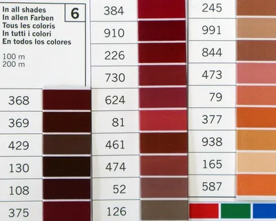 Produktbild von Gütermann Allesnäher Universal-Nähgarn Farbnr. 108 200 Meter