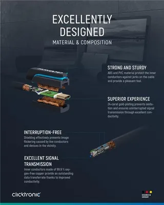 Produktbild von USB-C™-auf-HDMI™-Adapterkabel, 4K/60Hz. Kabellänge 2 m