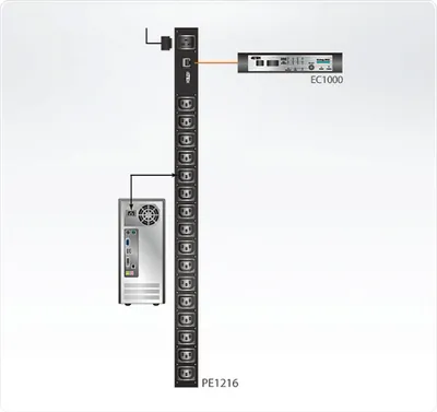 Immagine prodotto di ATEN PE1216G - Unità di distribuzione dell'alimentazione (montabile su rack) - Ethernet - 16 connettori di uscita - 0U - in tutto il mondo (PE1216G-AX)