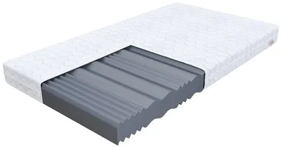 Produktbild von Matratze 140x200 cm COMFORT Plus 7 Zonen H3, Höhe ca. 16 cm