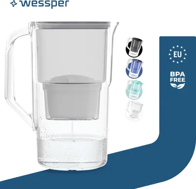 Immagine prodotto di Bollitore con filtro Wessper 2,8 l Compatibile con Brita Maxtra, sistema di filtraggio per la riduzione del calcare e del cloro + 1x filtro acqua grigio
